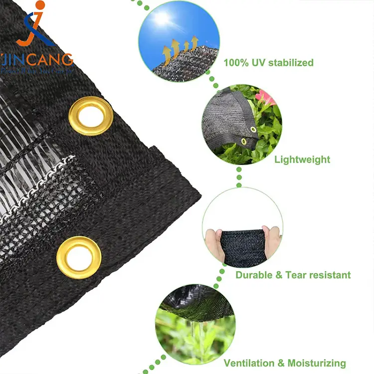 Güneş blokları ve ısı gölgesi ağını azaltır