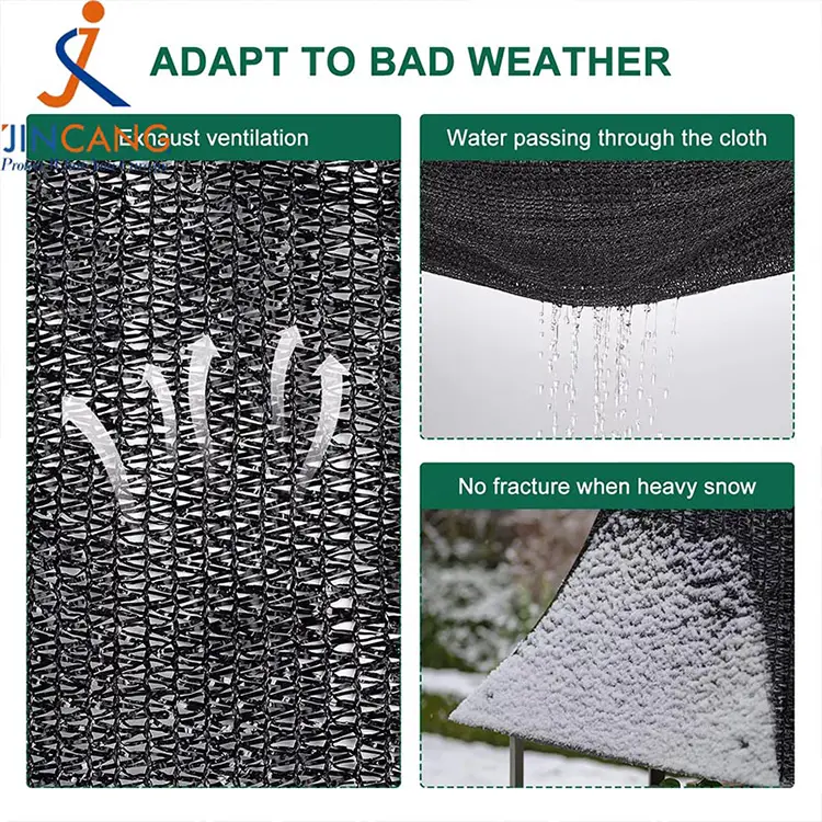 Güneş Gölgesi Bezi