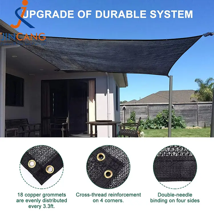 Güneş Gölgesi Bezi